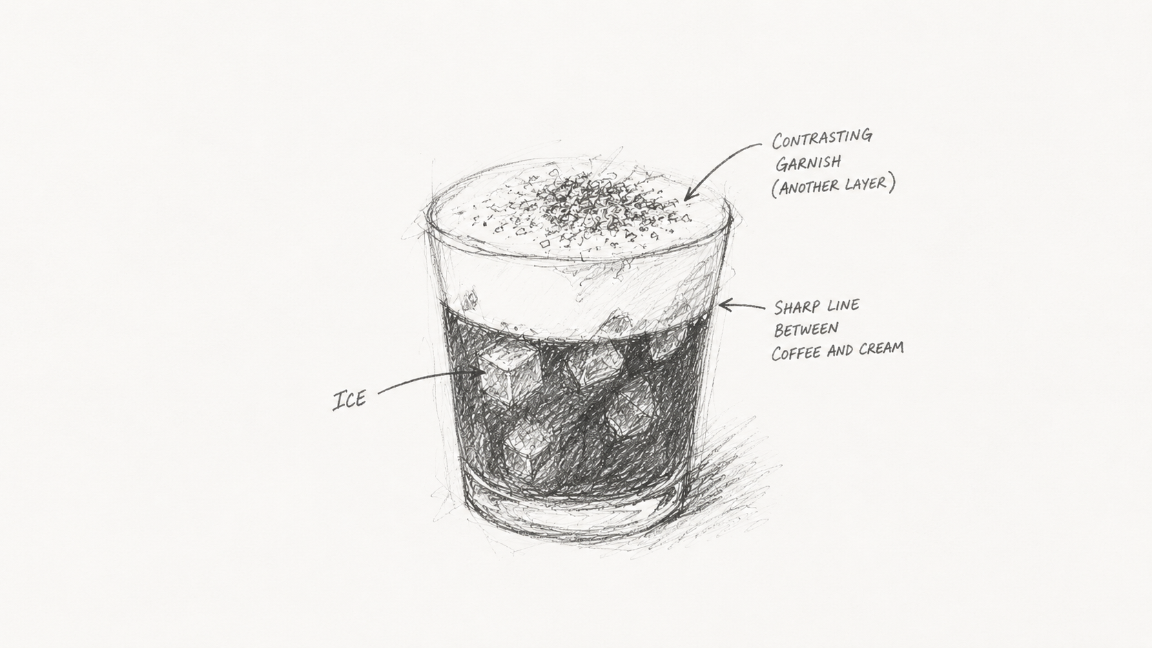 Mont Blanc hand drawn layers